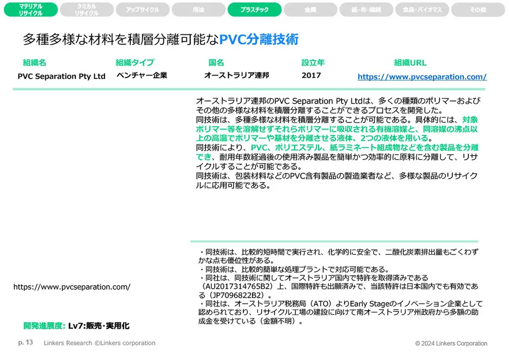 マテリアル／ケミカルリサイクルとアップサイクルの注目事例16選