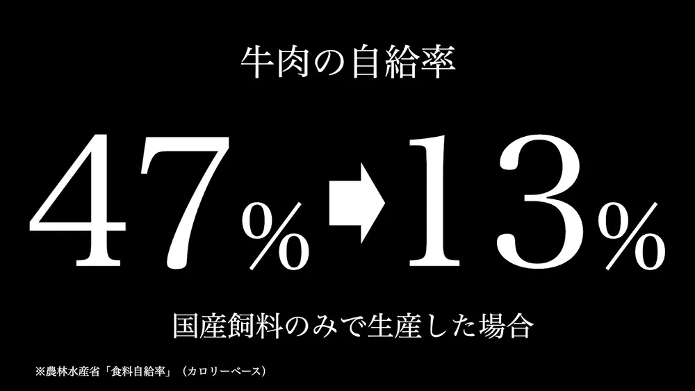 フードテック2023年振り返りと2024年の展望