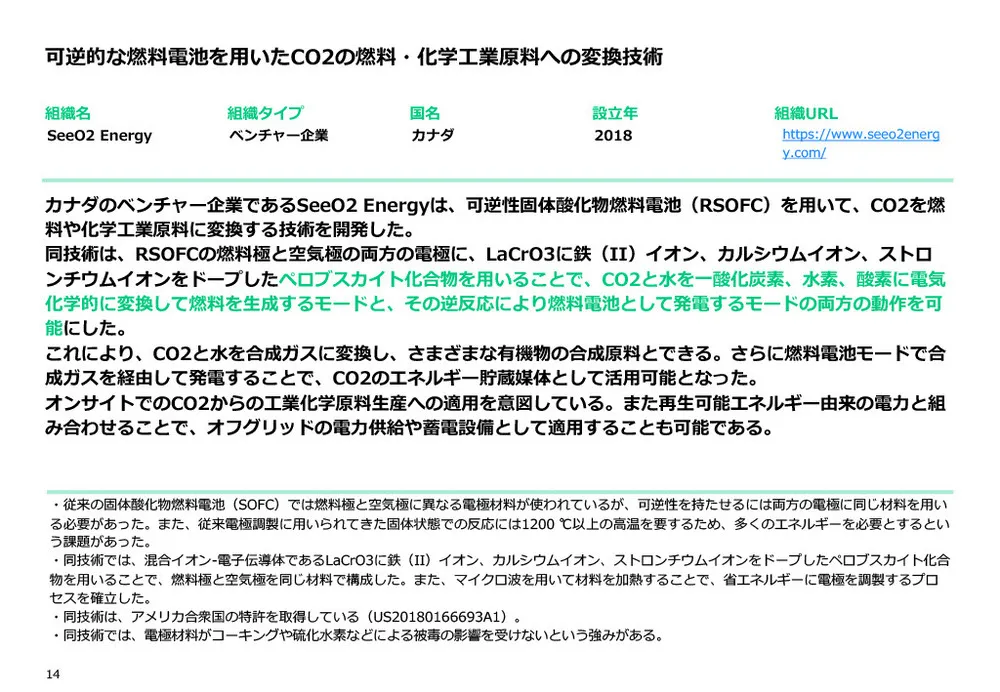 カーボンニュートラル注目材料～MOF・ペロブスカイト材料・ナノ触媒材料～