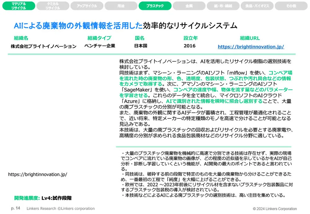 マテリアル／ケミカルリサイクルとアップサイクルの注目事例16選