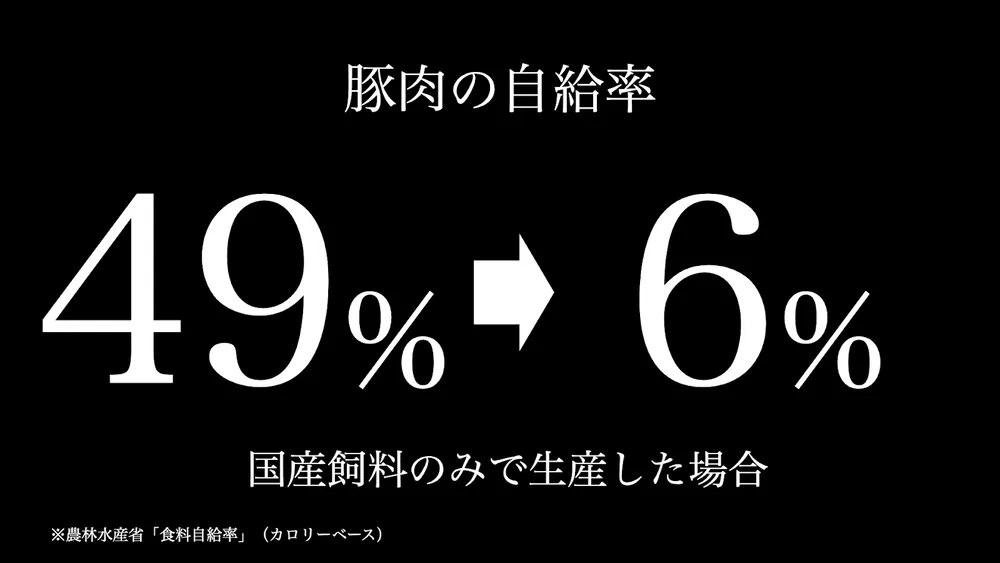 フードテック2023年振り返りと2024年の展望