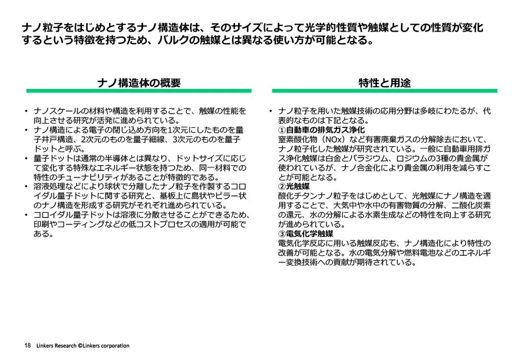 カーボンニュートラル注目材料～MOF・ペロブスカイト材料・ナノ触媒材料～