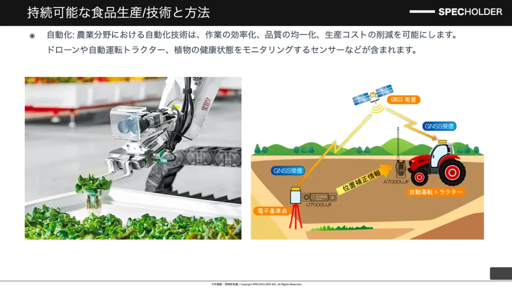フードテック2023年振り返りと2024年の展望