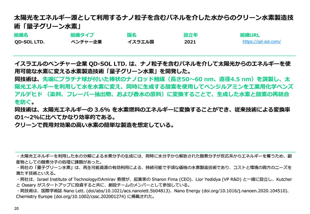 カーボンニュートラル注目材料～MOF・ペロブスカイト材料・ナノ触媒材料～