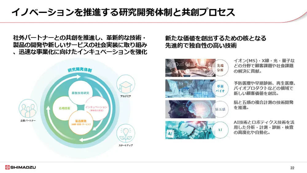 島津製作所のCVCの取り組み〜出資によるスタートアップ連携〜