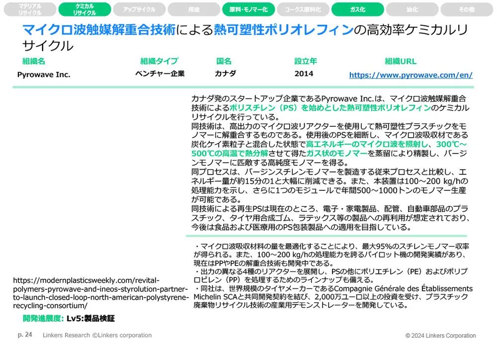 マテリアル／ケミカルリサイクルとアップサイクルの注目事例16選