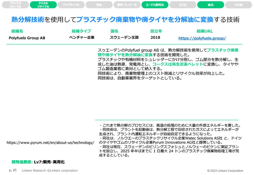 マテリアル／ケミカルリサイクルとアップサイクルの注目事例16選