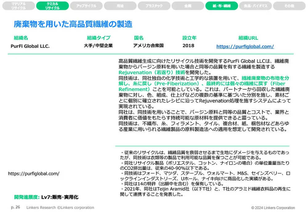 マテリアル／ケミカルリサイクルとアップサイクルの注目事例16選