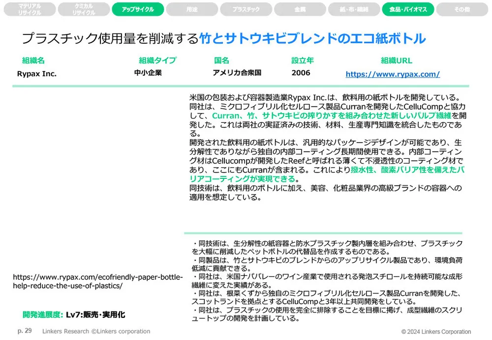 マテリアル／ケミカルリサイクルとアップサイクルの注目事例16選