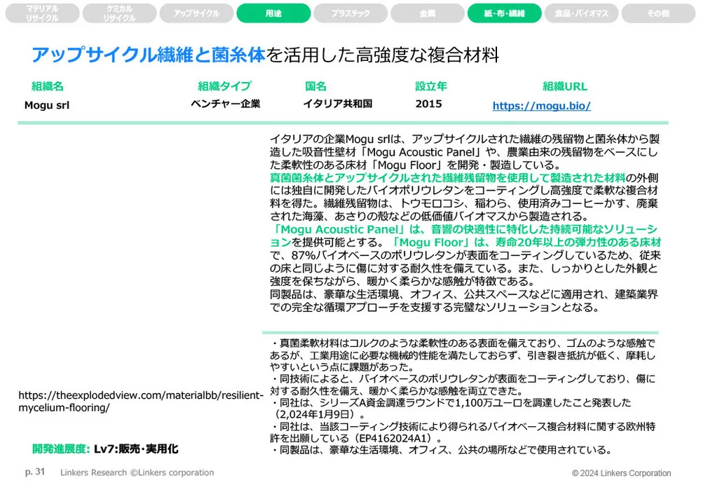 マテリアル／ケミカルリサイクルとアップサイクルの注目事例16選