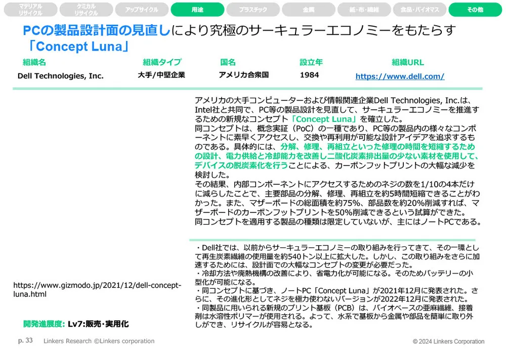 マテリアル／ケミカルリサイクルとアップサイクルの注目事例16選