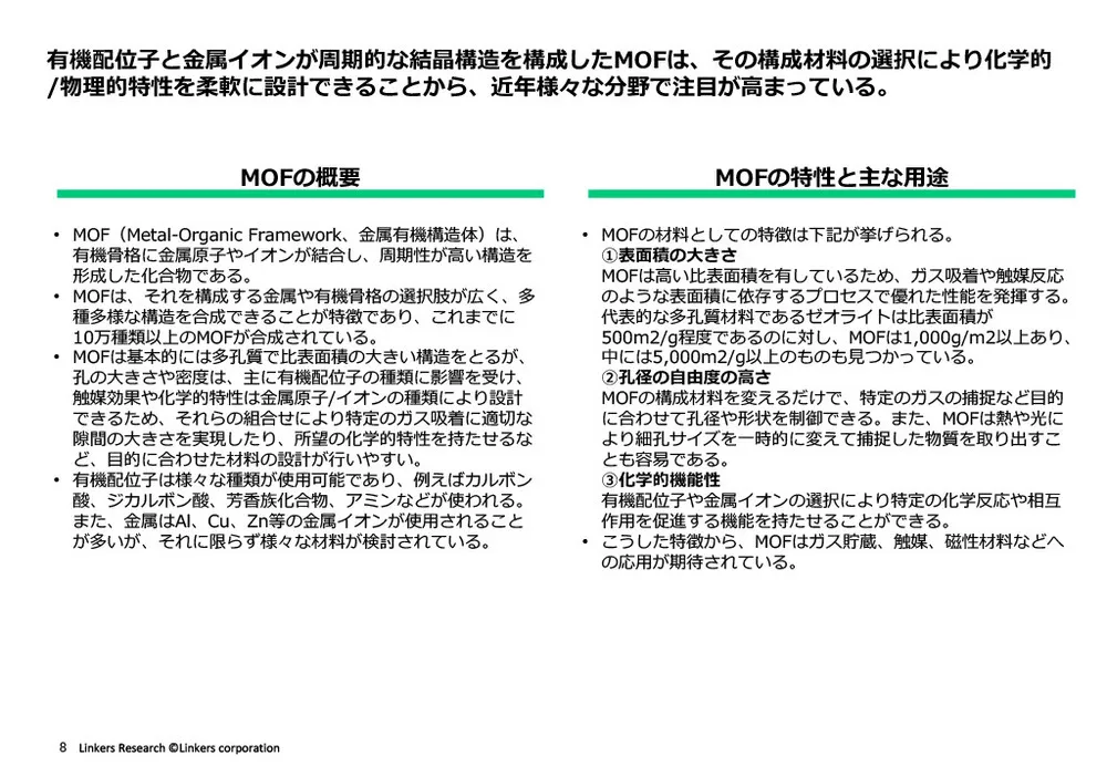 カーボンニュートラル注目材料～MOF・ペロブスカイト材料・ナノ触媒材料～