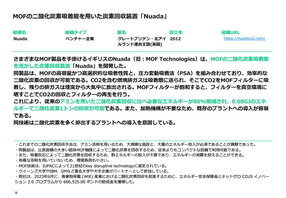 カーボンニュートラル注目材料～MOF・ペロブスカイト材料・ナノ触媒材料～
