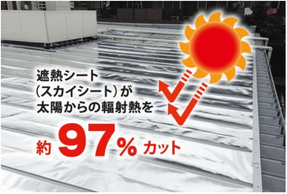 ビジネスマッチングシステム「Linkers for BANK/Business」を 通じた『広域連携』で商談 453 件を創出