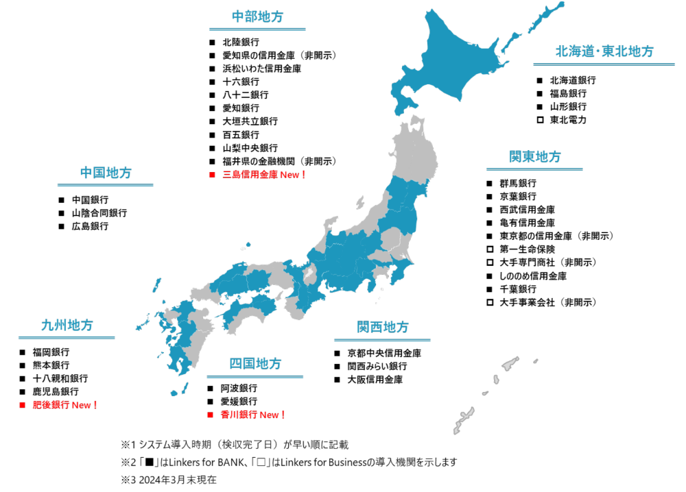 金融機関向けビジネスマッチングシステム「Linkers for BANK」が三島信用金庫へ導入決定