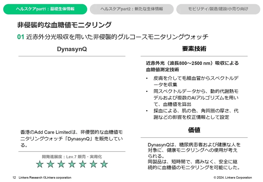 生体センシング最新技術20選
