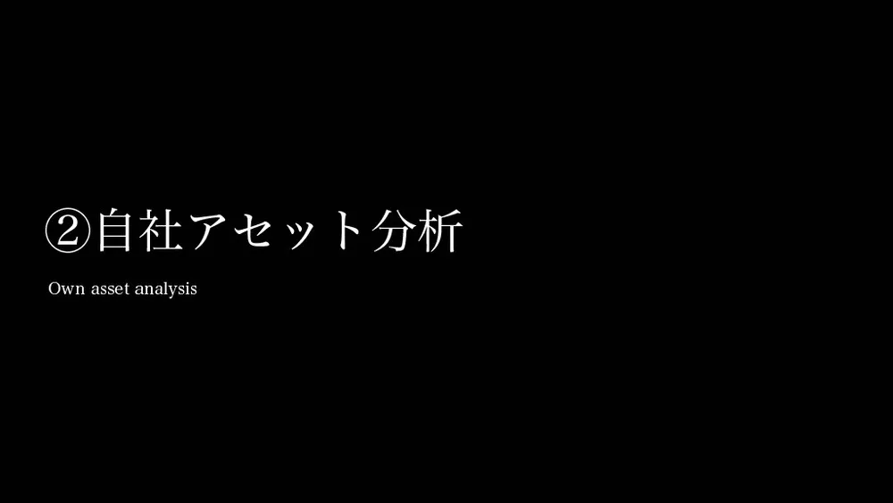 新規事業を４か月以内に立ち上げる４つのポイント