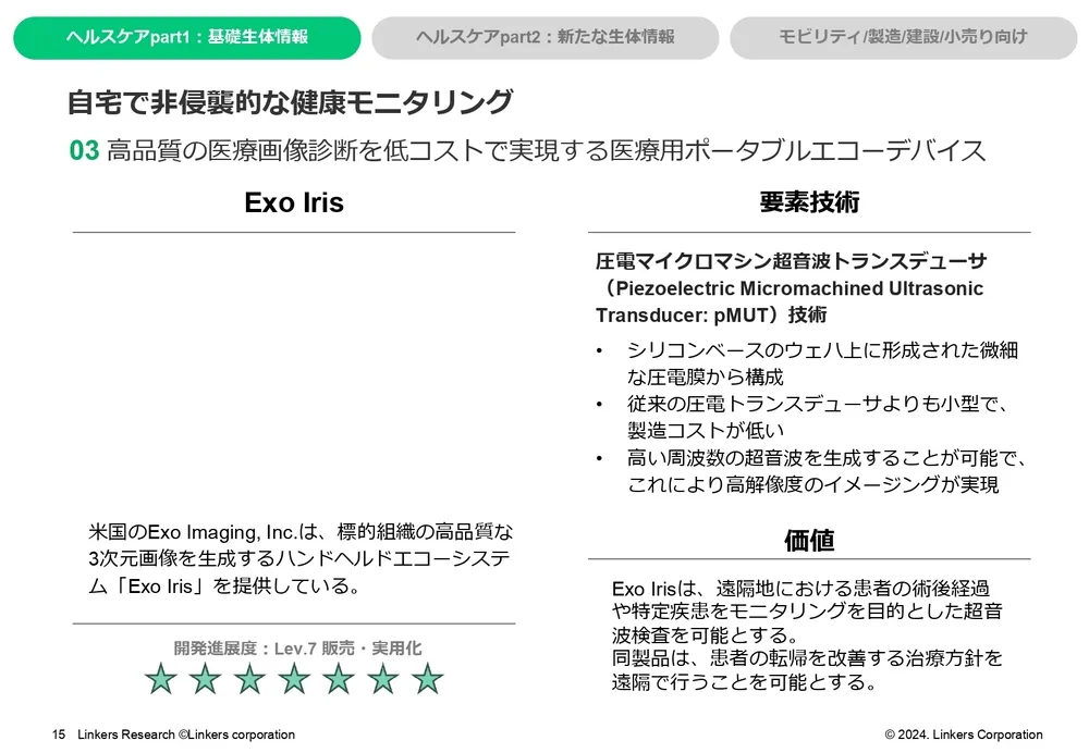 生体センシング最新技術20選