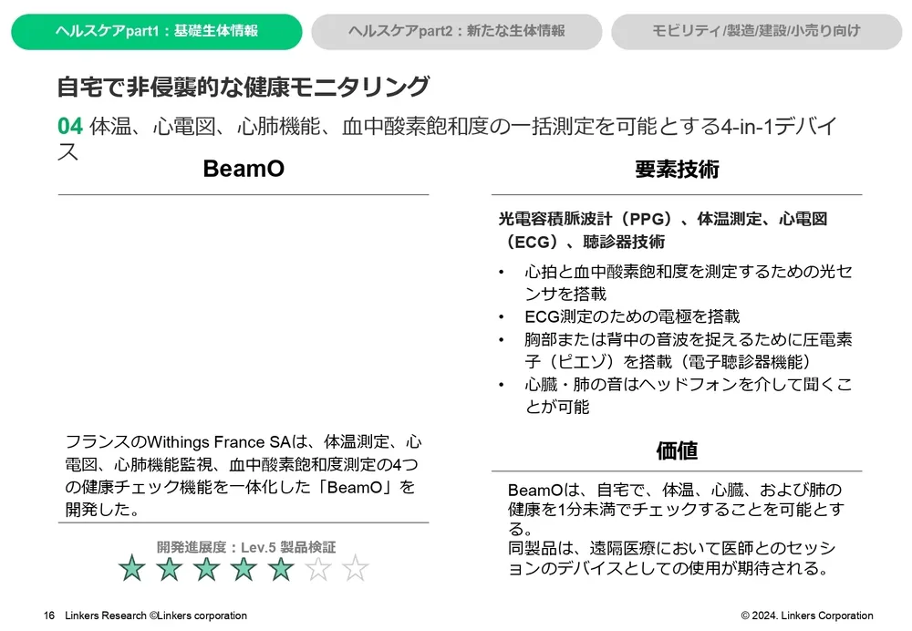 生体センシング最新技術20選