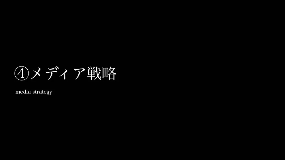 新規事業を４か月以内に立ち上げる４つのポイント