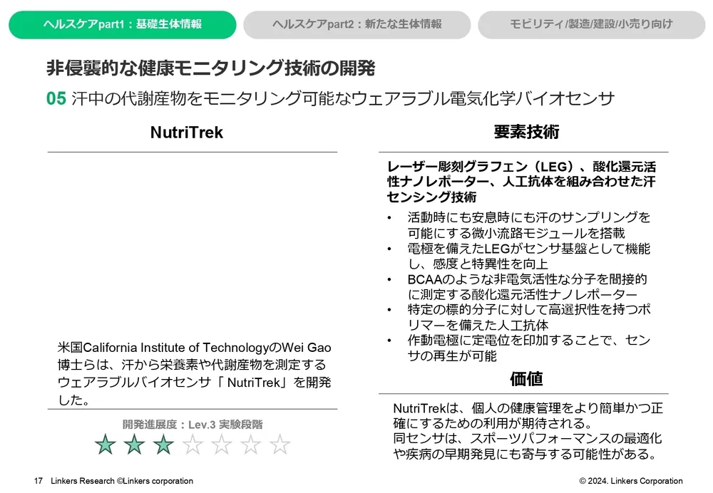 生体センシング最新技術20選