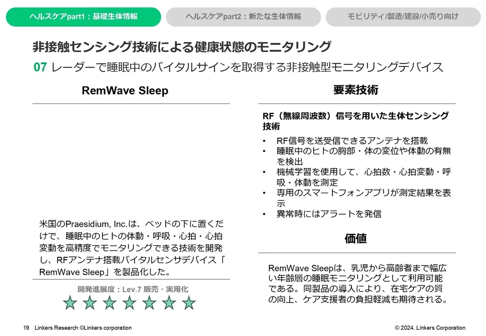 生体センシング最新技術20選