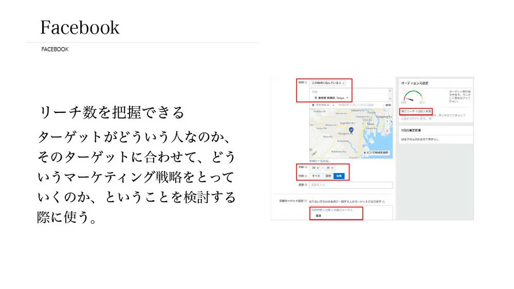 新規事業を４か月以内に立ち上げる４つのポイント