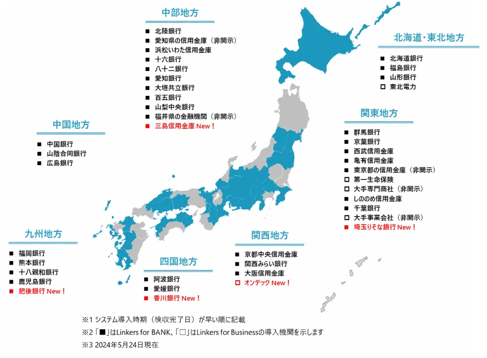 金融機関向けビジネスマッチングシステム「Linkers for BANK」が株式会社 埼玉りそな銀行へ導入決定