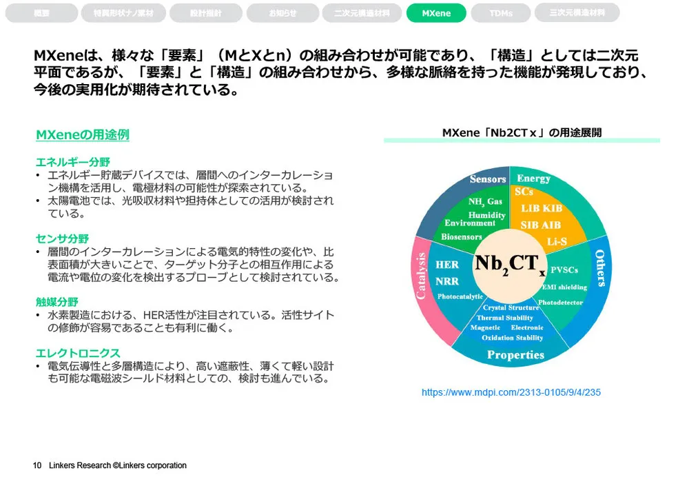 特異形状ナノ素材のエネルギー分野における活用事例～MXene・遷移金属ジカルコゲナイド（TMDs）～