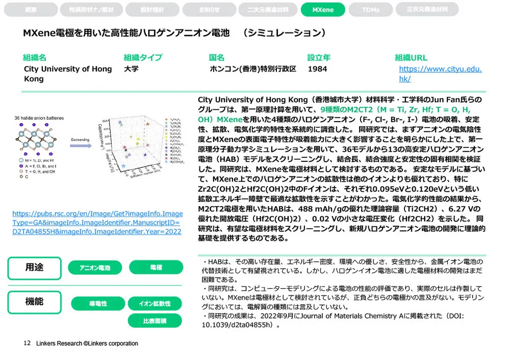 特異形状ナノ素材のエネルギー分野における活用事例～MXene・遷移金属ジカルコゲナイド（TMDs）～