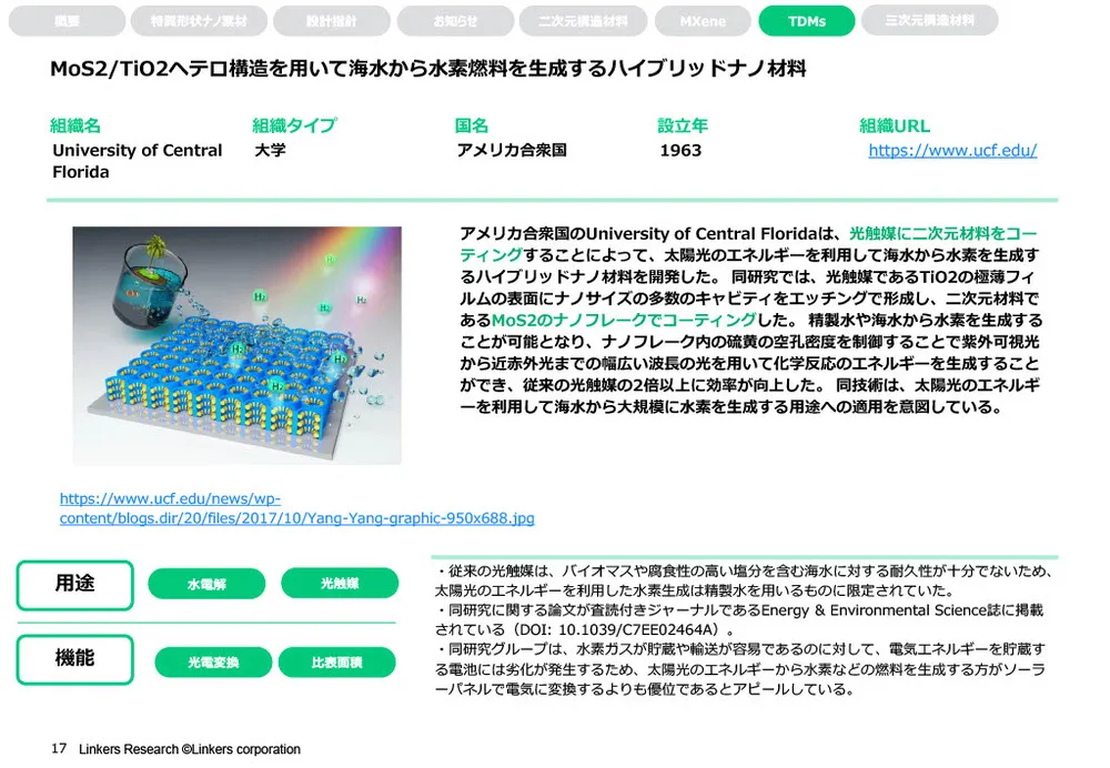 特異形状ナノ素材のエネルギー分野における活用事例～MXene・遷移金属ジカルコゲナイド（TMDs）～