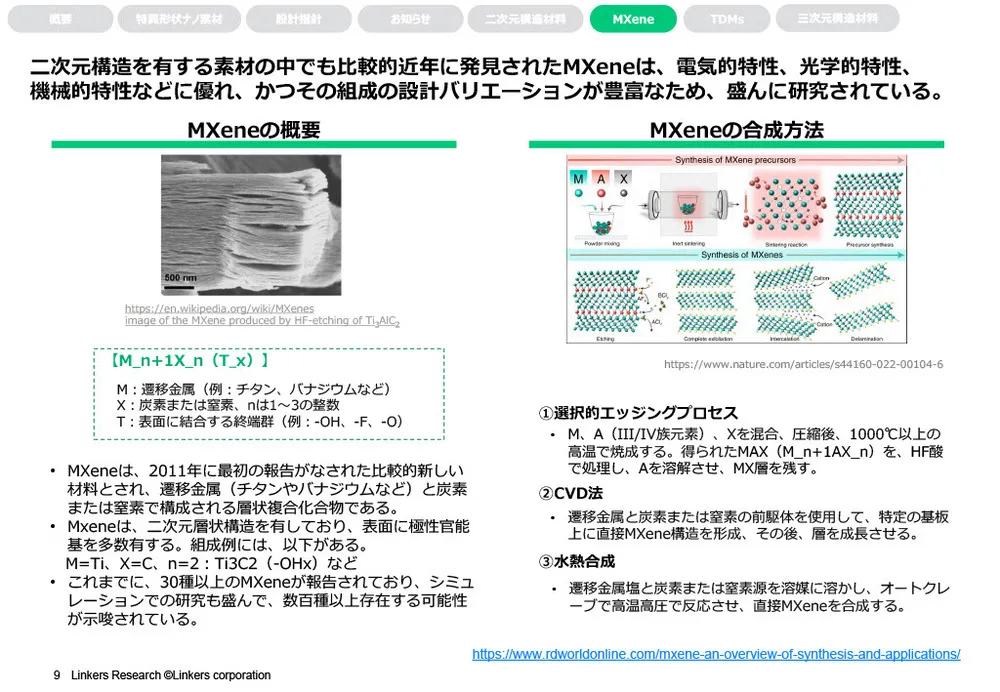 特異形状ナノ素材のエネルギー分野における活用事例～MXene・遷移金属ジカルコゲナイド（TMDs）～