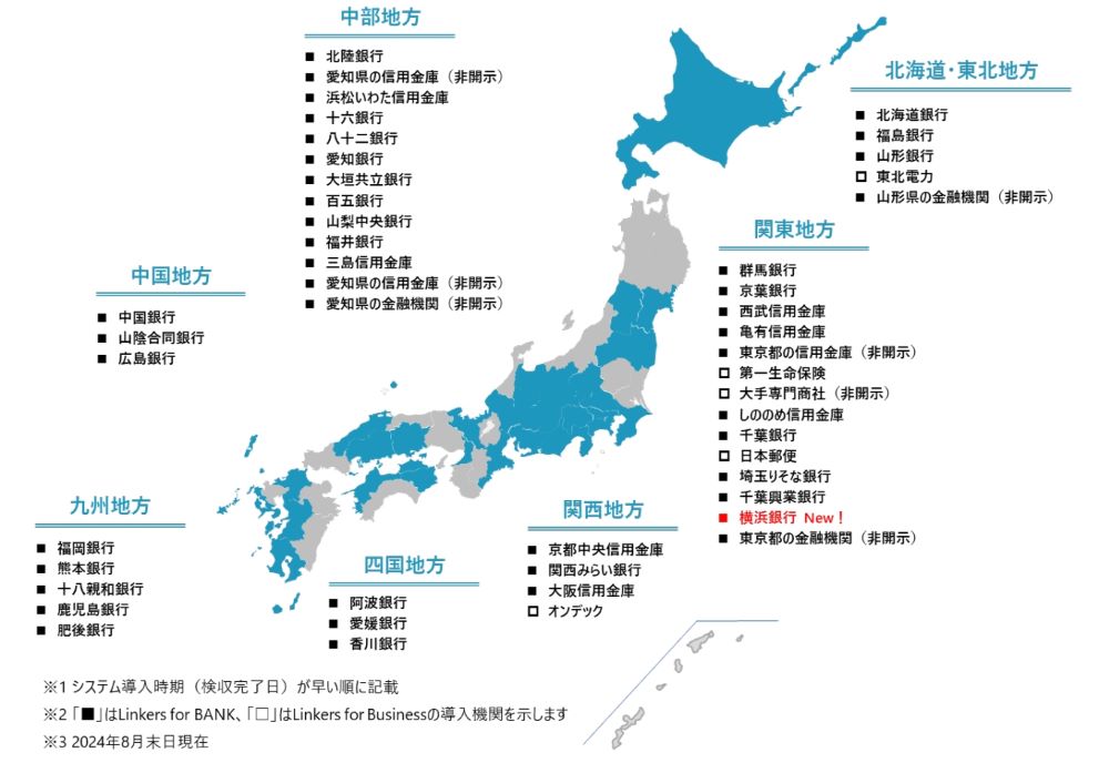 金融機関向けビジネスマッチングシステム「Linkers for BANK」が株式会社横浜銀行へ導入決定–SSO連携機能を初導入-