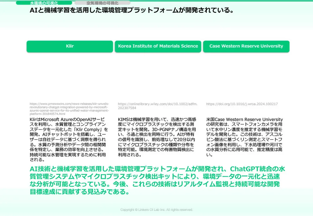 カーボンニュートラル技術｜CO2削減の最新動向と実用例