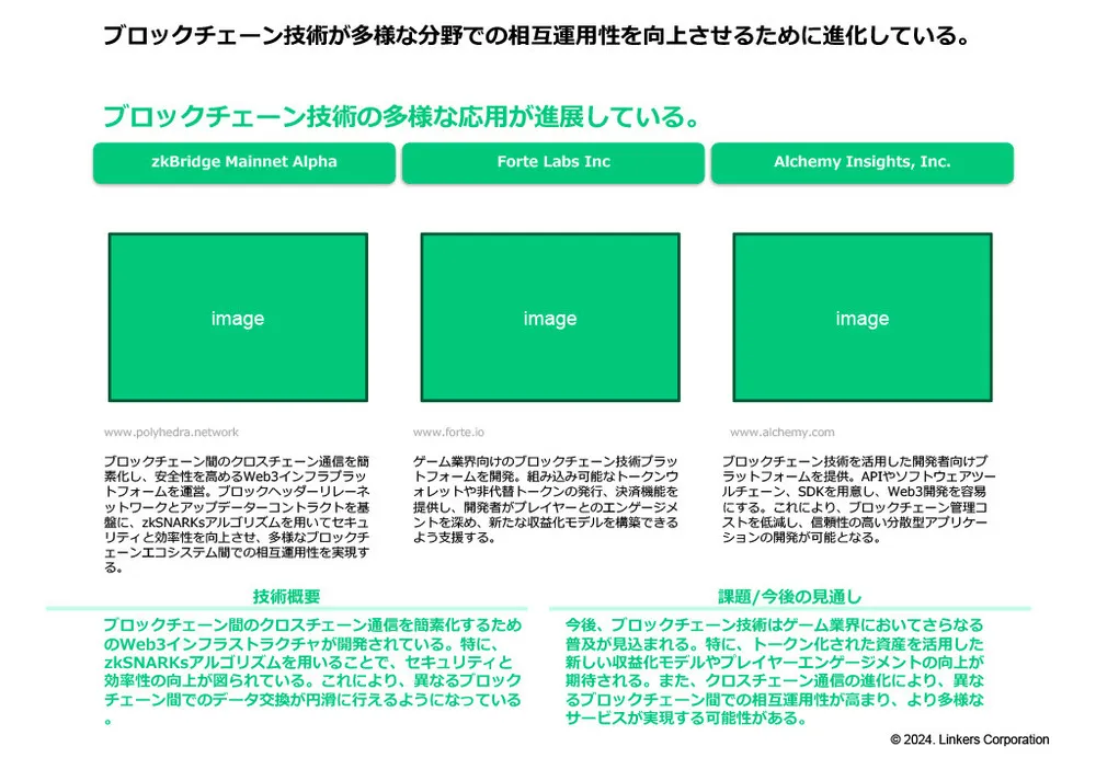 ディープテック・スタートアップ150社を徹底分析！最新事例を紹介：AI・量子技術など