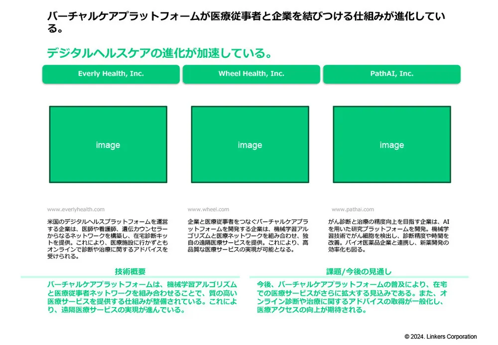 ディープテック・スタートアップ150社を徹底分析！最新事例を紹介：AI・量子技術など