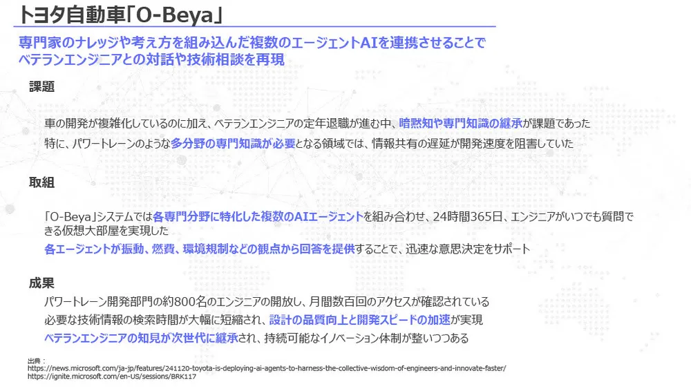 エージェンティックAIとは？Deep Research機能と活用事例を徹底解説