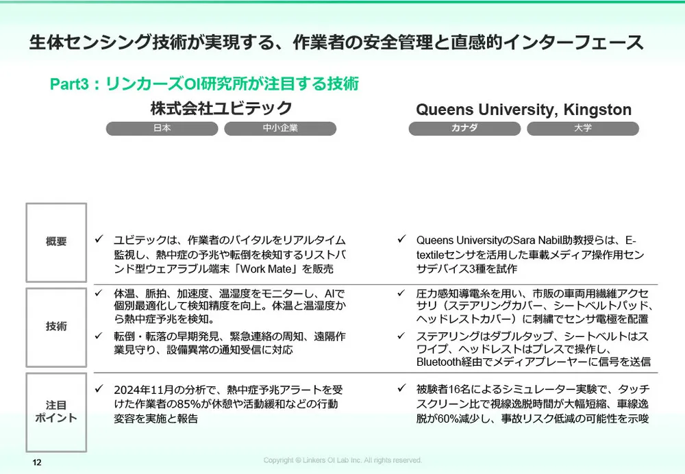 生体センシング2025：最新技術12選