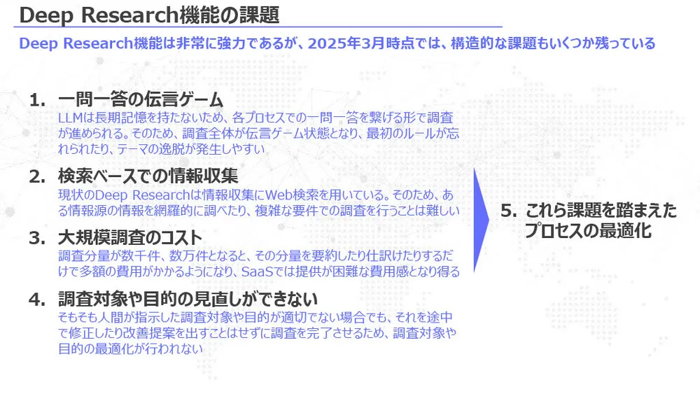 エージェンティックAIとは？Deep Research機能と活用事例を徹底解説