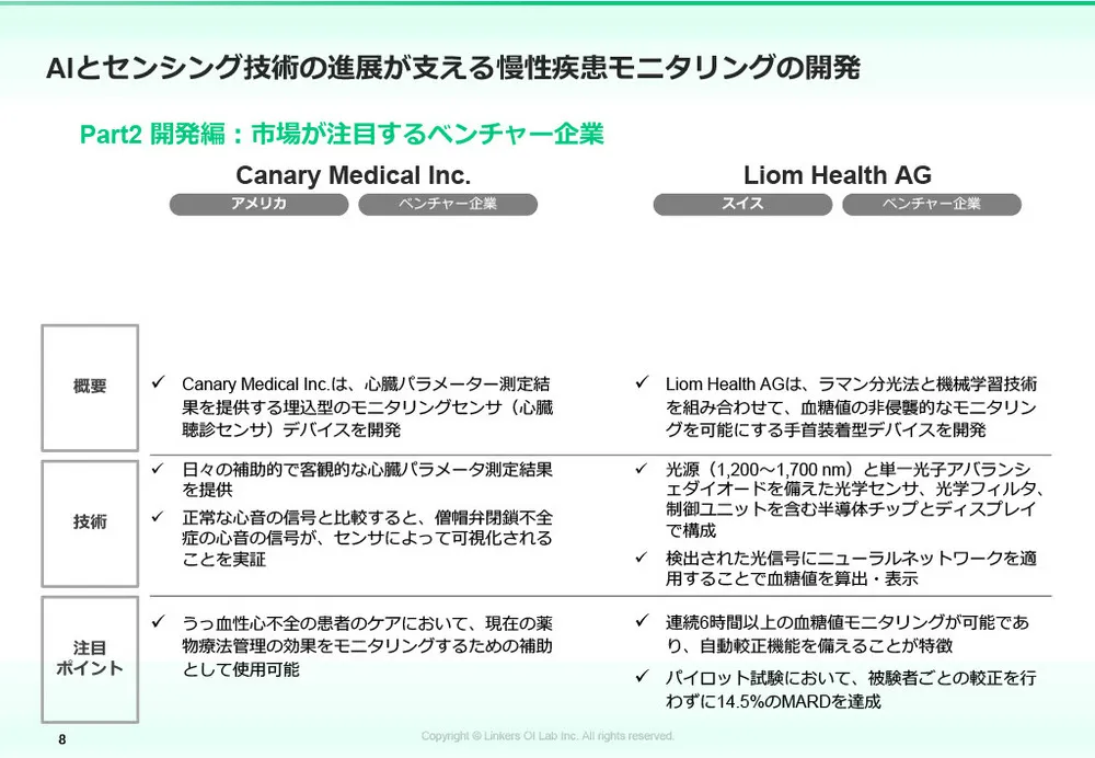 生体センシング2025：最新技術12選