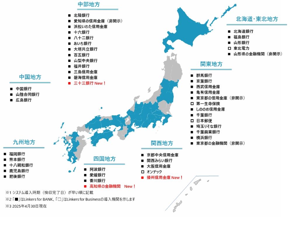 金融機関向けビジネスマッチングシステム「Linkers for BANK」を株式会社三十三銀行が導入決定