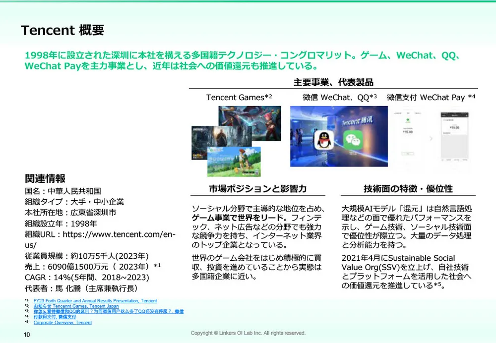 中国技術の最前線！BATH+α が切り拓くイノベーションの現在地