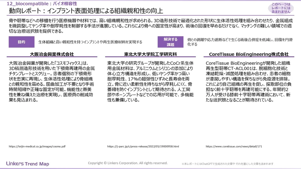 表面処理技術の最新動向：4万件論文徹底分析！耐摩耗・耐食から自己修復まで