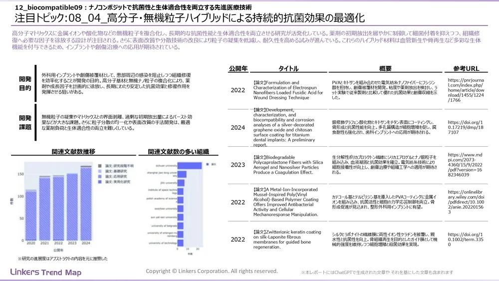 表面処理技術の最新動向：4万件論文徹底分析！耐摩耗・耐食から自己修復まで