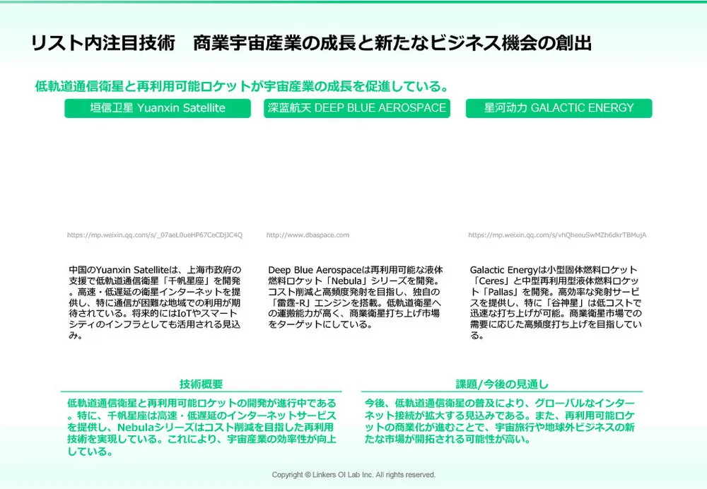 中国技術の最前線！BATH+α が切り拓くイノベーションの現在地