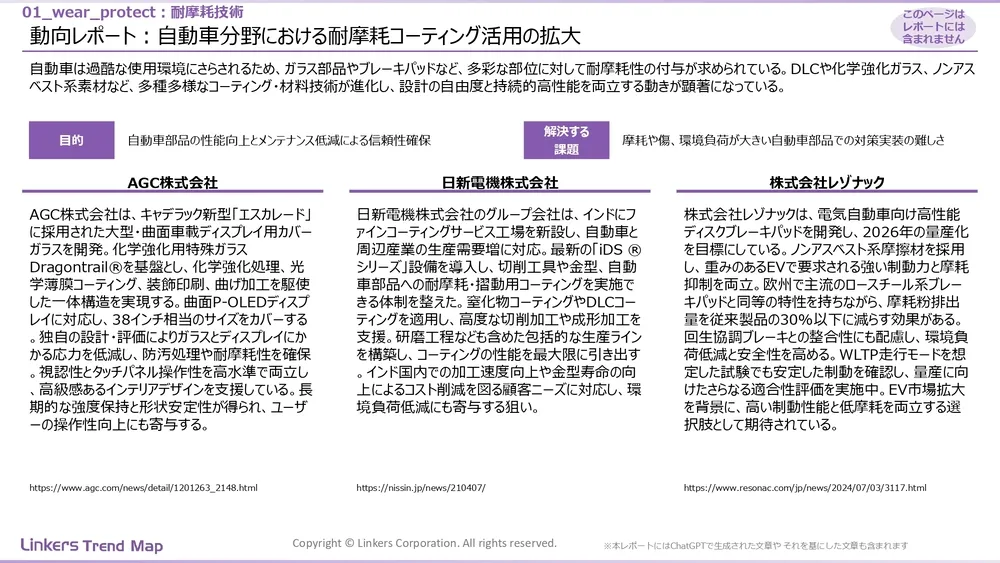 表面処理技術の最新動向：4万件論文徹底分析！耐摩耗・耐食から自己修復まで