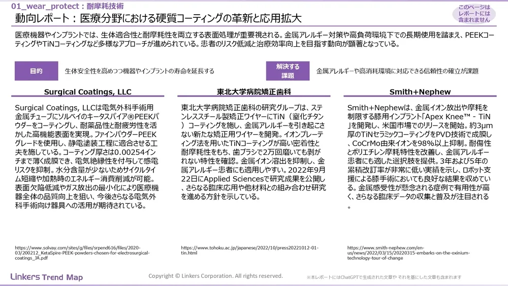 表面処理技術の最新動向：4万件論文徹底分析！耐摩耗・耐食から自己修復まで