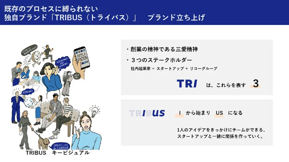 リコーの新規事業事例！TRIBUSの成功の秘訣