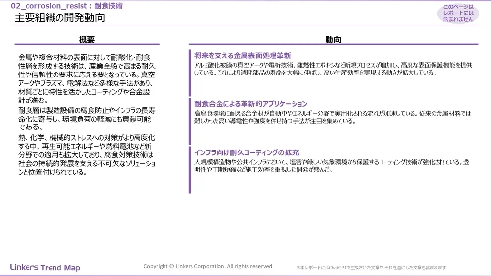 表面処理技術の最新動向：4万件論文徹底分析！耐摩耗・耐食から自己修復まで