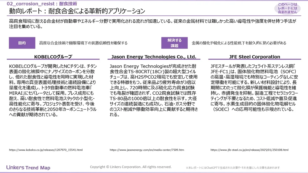 表面処理技術の最新動向：4万件論文徹底分析！耐摩耗・耐食から自己修復まで